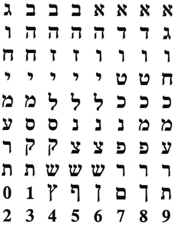 מדבקות אותיות דפוס