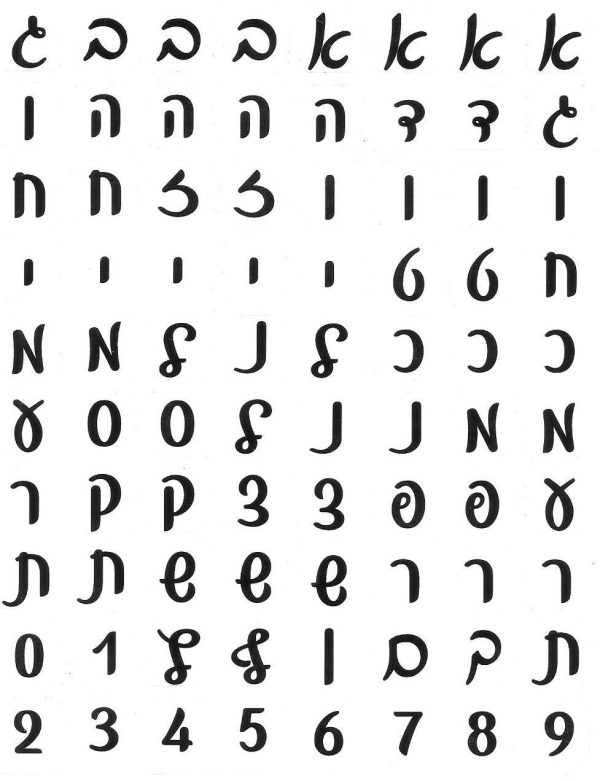 מדבקות אותיות כתב